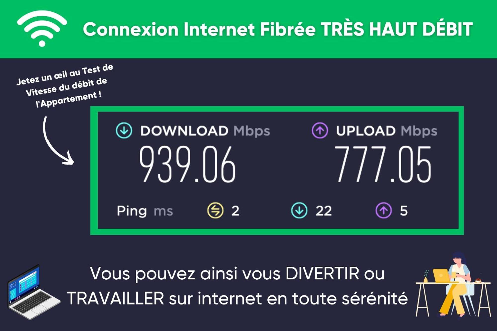 Free Parking - Self Checkin - Wifi - Netflix - City Center - Le Coste By Superbordeaux Exterior foto